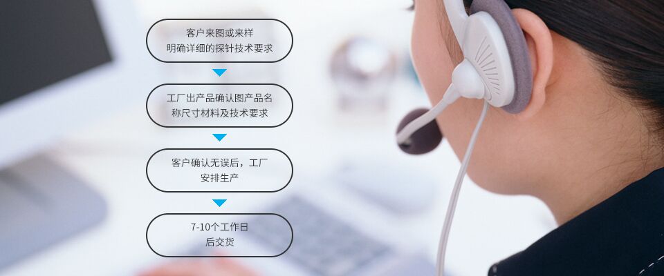 提供測(cè)試探針、PCB線(xiàn)路板探針、大電流探針、芯片測(cè)試探針、汽車(chē)線(xiàn)束探針定制采購(gòu)方案