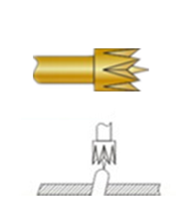 測試探針最佳針頭形狀怎么選？