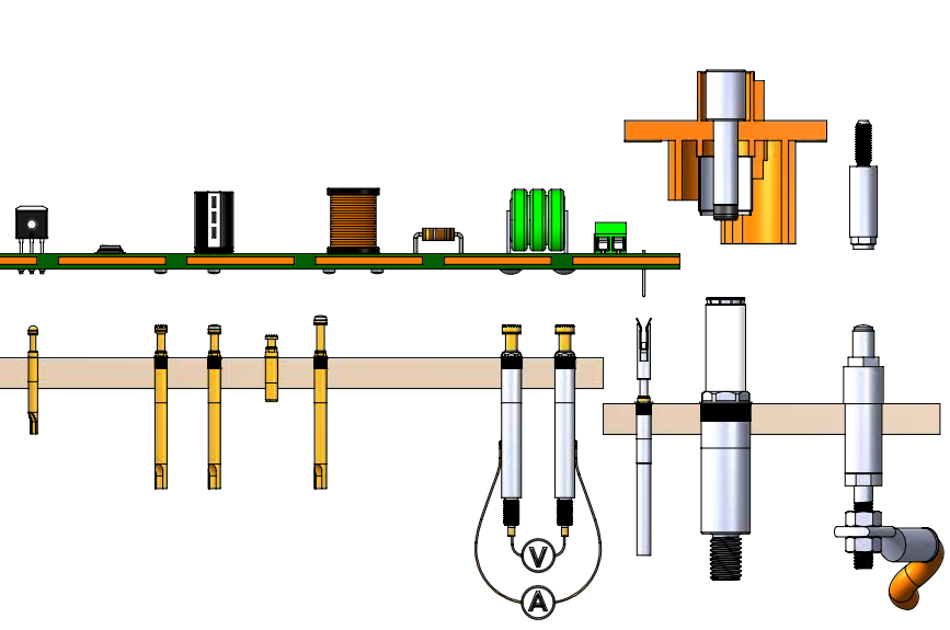 大電流探針用于哪些行業(yè)呢？
