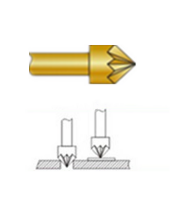 星型頭探針、探針用法圖、探針原理圖、測試探針圖片