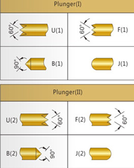 031雙頭探針、BGA雙頭測試針、雙向彈簧探針、帶彈簧雙頭針、雙頭針圖片