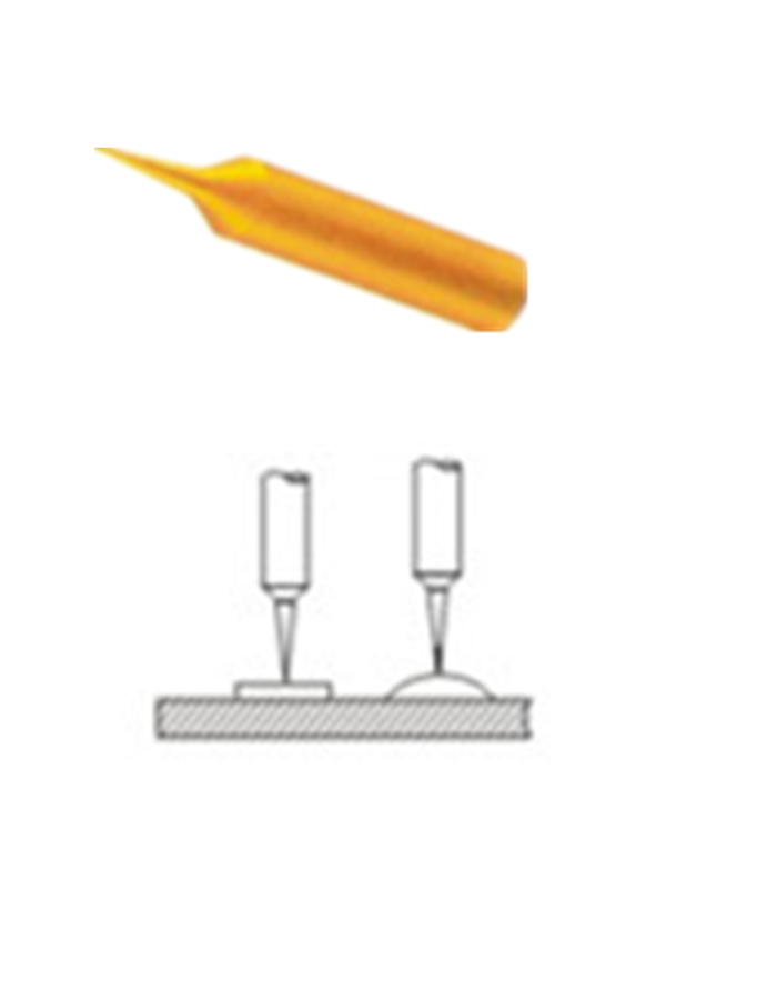 探針頭型、測試探針探針頭、探針頭部形狀、頂針頭