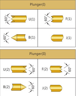 078雙頭探針尺寸、BGA雙頭頂針、雙向可動探針、帶彈簧頂針、測試探針