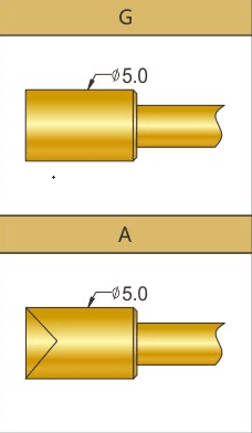 PH-420H探針頭型，大電流探針廠家