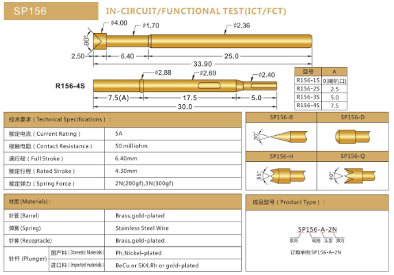 探針SP125306396，華榮華探針廠(chǎng)家