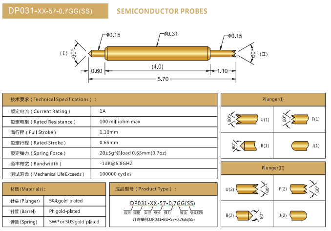 031雙頭探針、BGA雙頭針，華榮華雙頭探針廠家