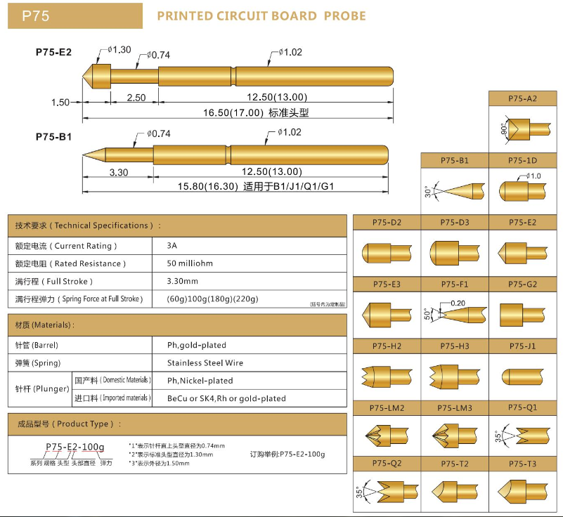 P75探針，彈簧探針，華榮華測試針廠家