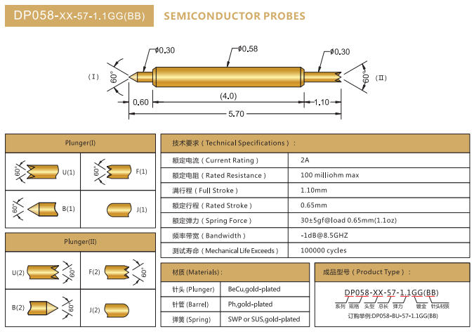 0.58mm雙頭探針，BGA探針，華榮華BGA雙頭測試針