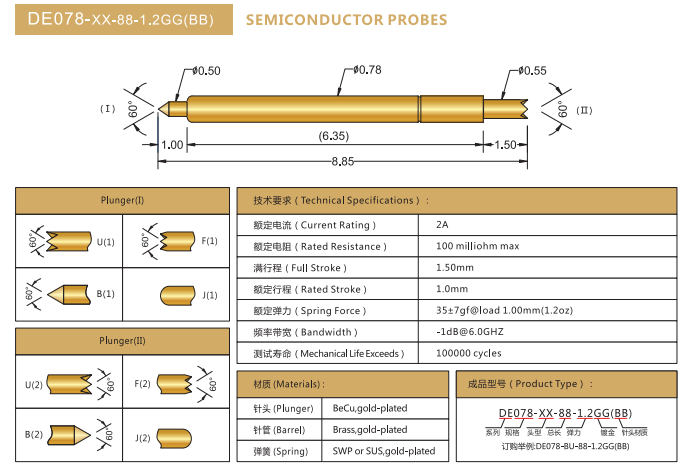 DE0.78mm探針，雙頭探針，華榮華BGA探針廠家