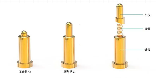 測試探針需要保養(yǎng)嗎？