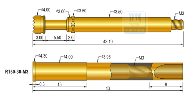 關(guān)于 JTS150 大電流探針，以下是其詳細解析