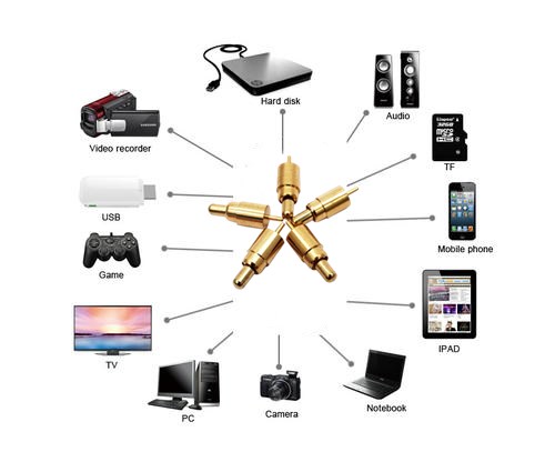 Pogopin電流針在充電寶上的應(yīng)用